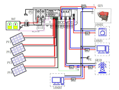 Integrated Hybrid-Grid Solar System 8KVA+10KWh