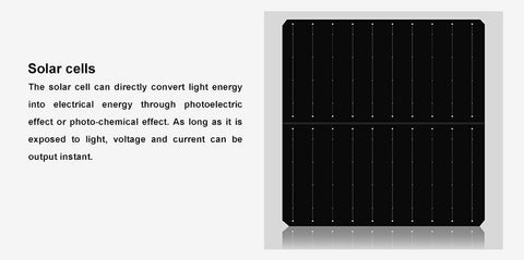 Half-Cell Solar Module 400-415W