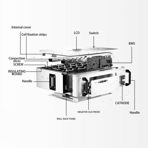 48V 200AH 300AH Wall Mounted Series Battery LiFePo4