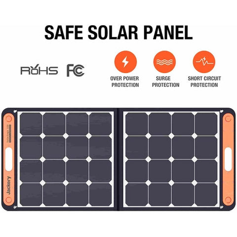 Portable Solar Station