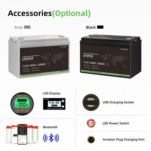 25.6V LiFePO4 Batteries(Lead Acid Battery Replacement)