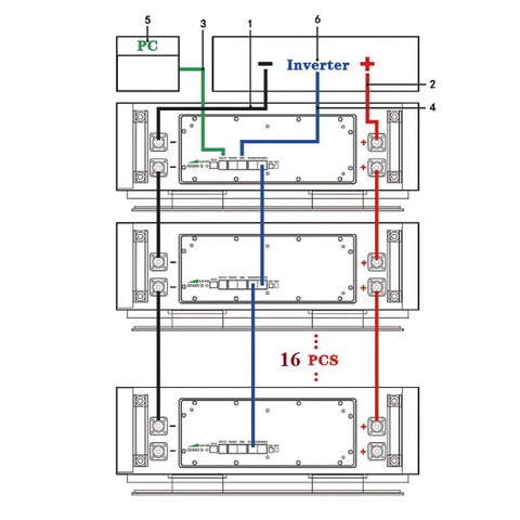 51.2V 100AH Wall Mounted Series Battery LiFePo4