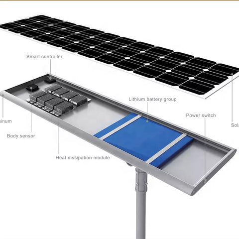 Integrated Solar Street light LEL series
